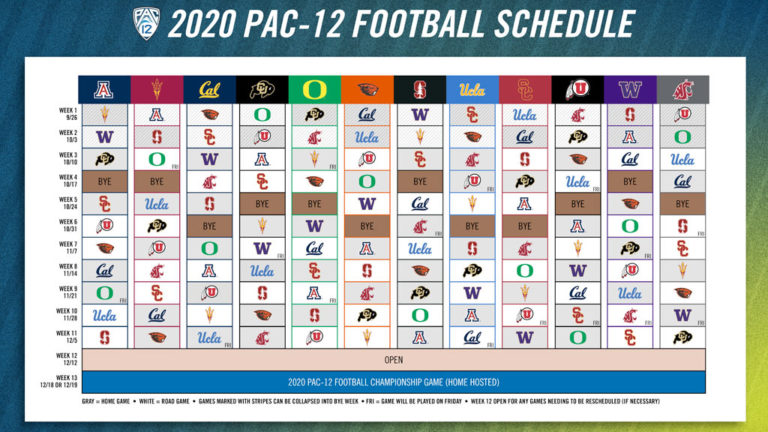 Updated 2020 Pac-12 Football Schedules | AZ Cats Zone